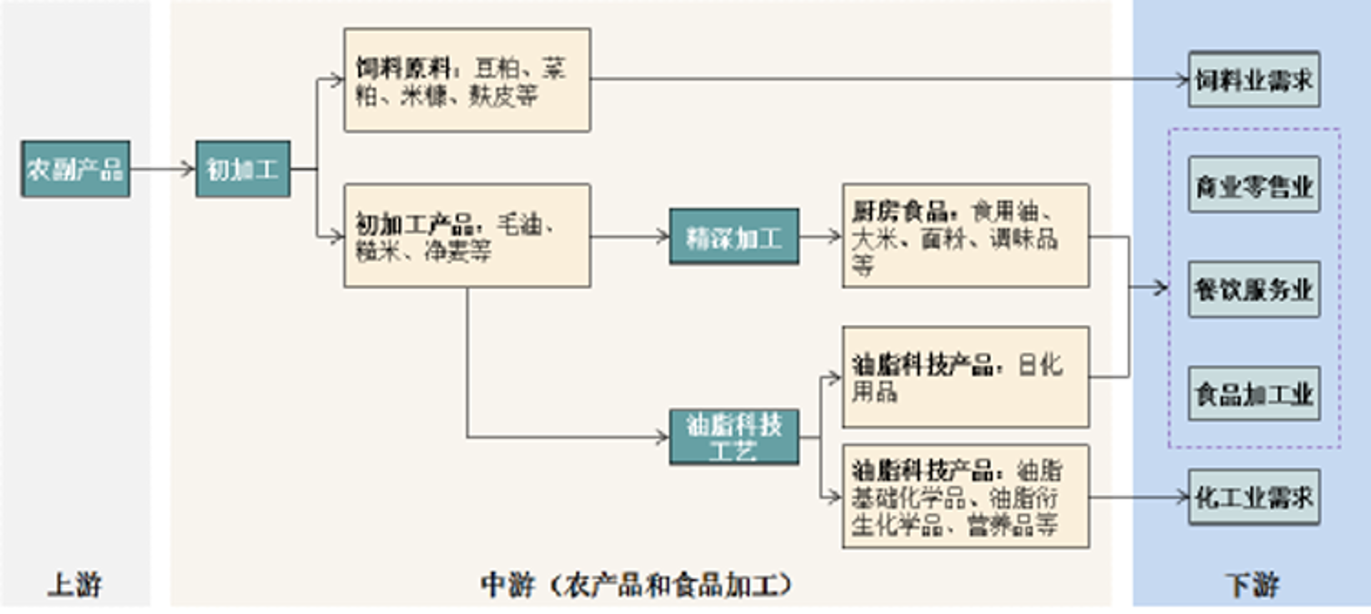 真志稻米