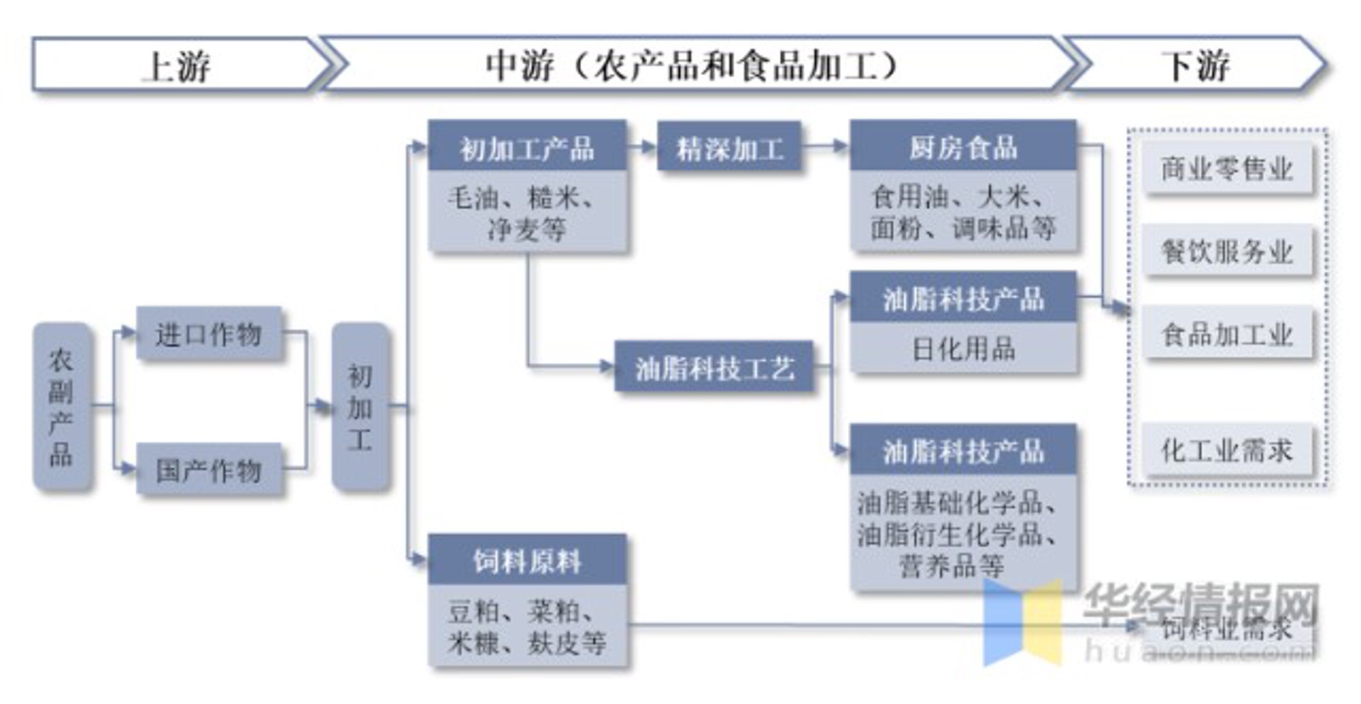 真志稻米